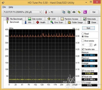 Plextor M6 Pro 256GB 6. Test Endurance Sequenziale 4