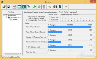 Plextor M6 Pro 256GB 10. IOMeter Random 4kB 1