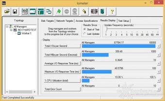 Plextor M6 Pro 256GB 10. IOMeter Random 4kB 7