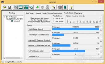 Plextor M6 Pro 256GB 10. IOMeter Random 4kB 5