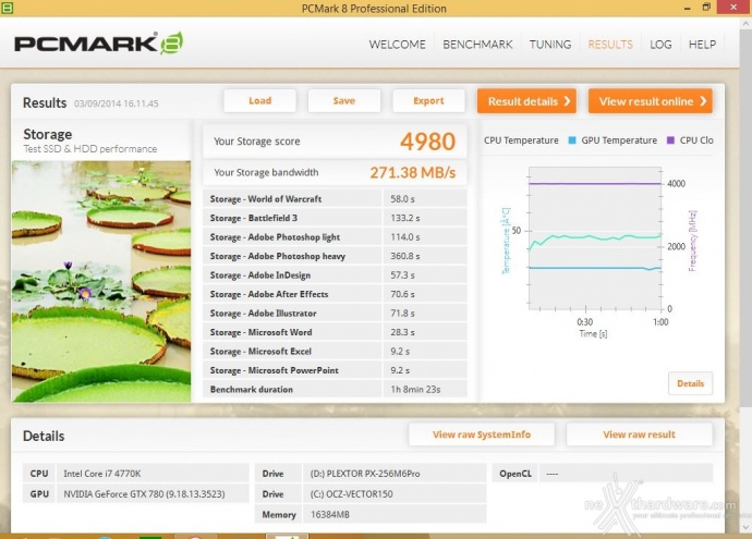 Plextor M6 Pro 256GB 15. PCMark 7 & PCMark 8 4