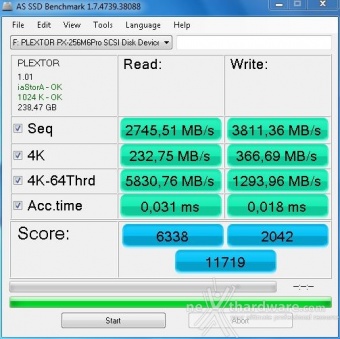 Plextor M6 Pro 256GB 17. Test in modalità PlexTurbo 2