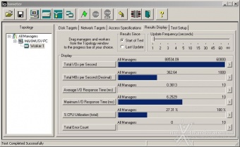 Plextor M6 Pro 256GB 10. IOMeter Random 4kB 8