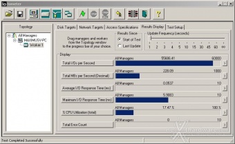 Plextor M6 Pro 256GB 10. IOMeter Random 4kB 6