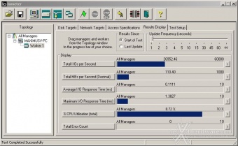 Plextor M6 Pro 256GB 10. IOMeter Random 4kB 2
