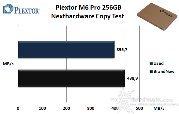Plextor M6 Pro 256GB 8. Test Endurance Copy Test 3