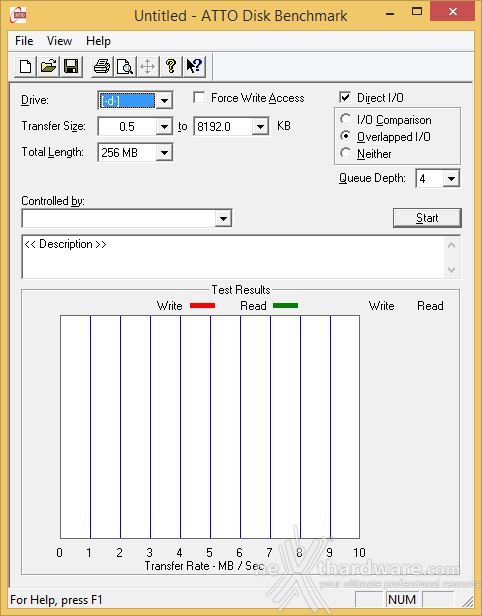 Plextor M6 Pro 256GB 13. ATTO Disk v.2.47 1