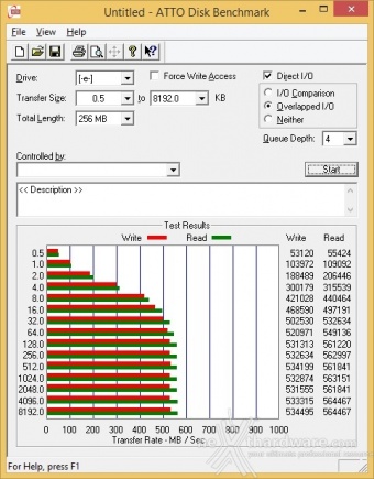 Samsung 850 PRO 512GB 16. Modalità RAPID v. 1.1 & Test 7