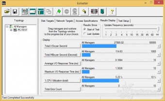 Samsung 850 PRO 512GB 10. IOMeter Random 4kB 1