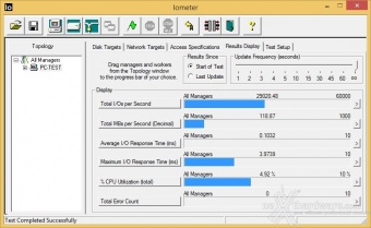 Samsung 850 PRO 512GB 10. IOMeter Random 4kB 2