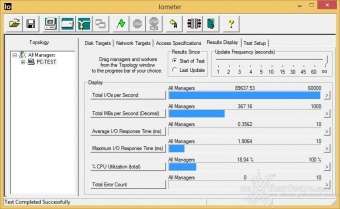 Samsung 850 PRO 512GB 10. IOMeter Random 4kB 7