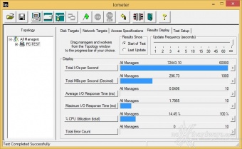 Samsung 850 PRO 512GB 10. IOMeter Random 4kB 5