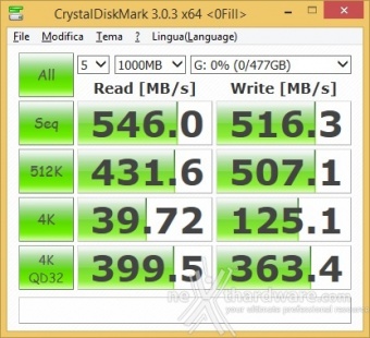 Samsung 850 PRO 512GB 11. CrystalDiskMark 3.0.3 3