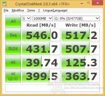 Samsung 850 PRO 512GB 16. Modalità RAPID v. 1.1 & Test 5
