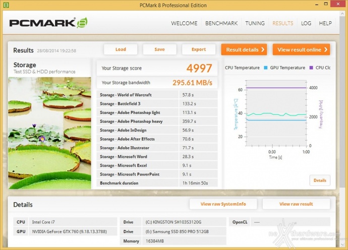 Samsung 850 PRO 512GB 15. PCMark  7 & PCMark 8 4