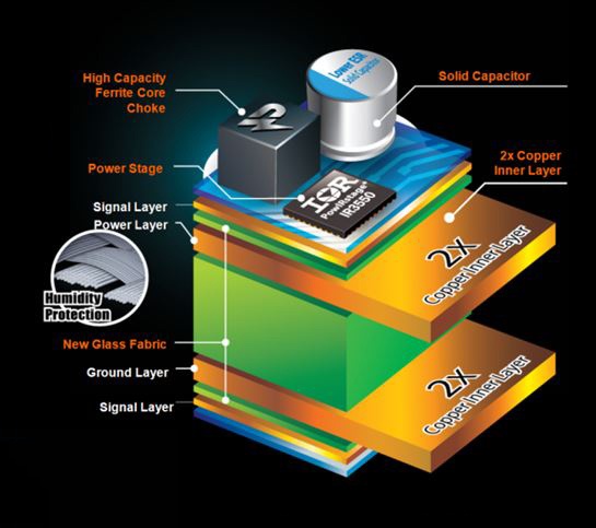 GIGABYTE X99-UD7 WIFI 4. Vista da vicino 3