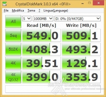 SanDisk Extreme PRO 480GB 11. CrystalDiskMark 3.0.3 3