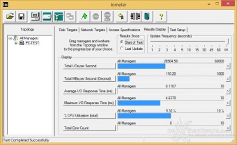 SanDisk Extreme PRO 480GB 10. IOMeter Random 4kB 2