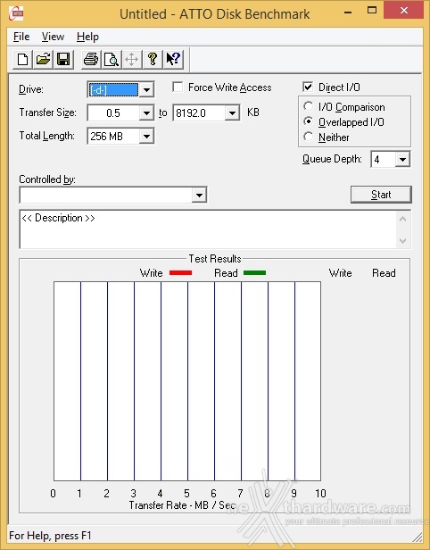 SanDisk Extreme PRO 480GB 13. ATTO Disk v. 2.47 1