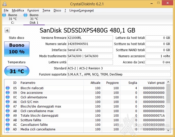 SanDisk Extreme PRO 480GB 3. Firmware - TRIM - Overprovisioning - SanDisk Dashboard 1