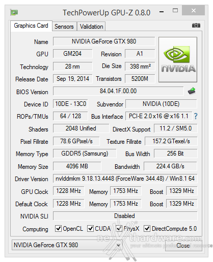 GIGABYTE GTX 980 G1 Gaming 4. Layout & PCB 1