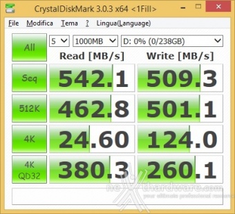 Toshiba HG6 256GB 10. CrystalDiskMark 3.0.3 4