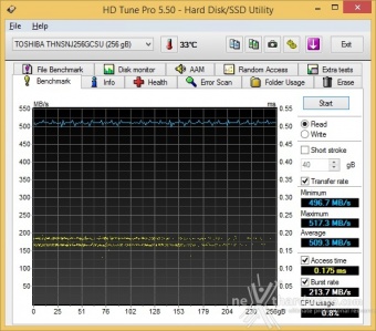 Toshiba HG6 256GB 6. Test Endurance Top Speed 3