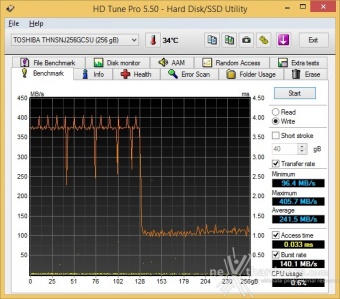 Toshiba HG6 256GB 5. Test Endurance Sequenziale 4