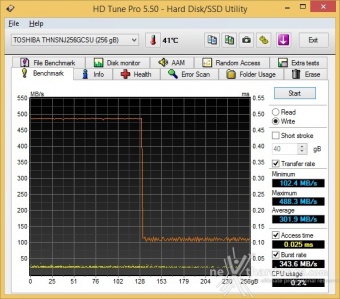 Toshiba HG6 256GB 6. Test Endurance Top Speed 2