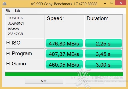 Toshiba HG6 256GB 11. AS SSD Benchmark 4
