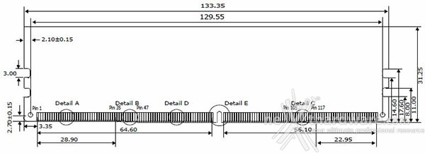 HyperX Predator DDR4 3000MHz 16GB kit 2. Evoluzione delle SDRAM: dalle DDR3 alle DDR4 - Parte prima 2