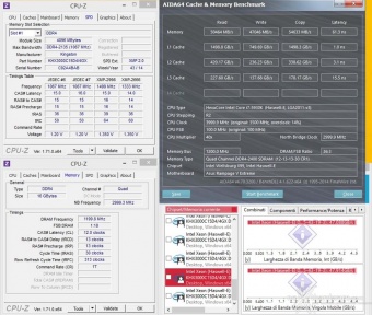 HyperX Predator DDR4 3000MHz 16GB kit 8. Performance - Analisi dei Timings 3