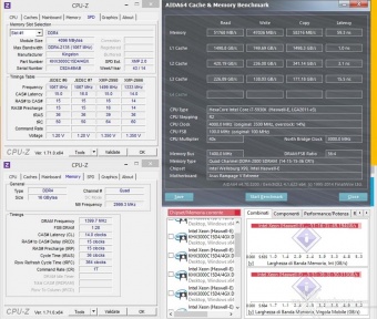 HyperX Predator DDR4 3000MHz 16GB kit 8. Performance - Analisi dei Timings 5