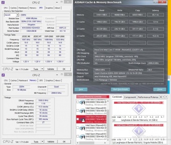 HyperX Predator DDR4 3000MHz 16GB kit 6. Test di stabilità 5