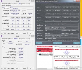 HyperX Predator DDR4 3000MHz 16GB kit 6. Test di stabilità 6