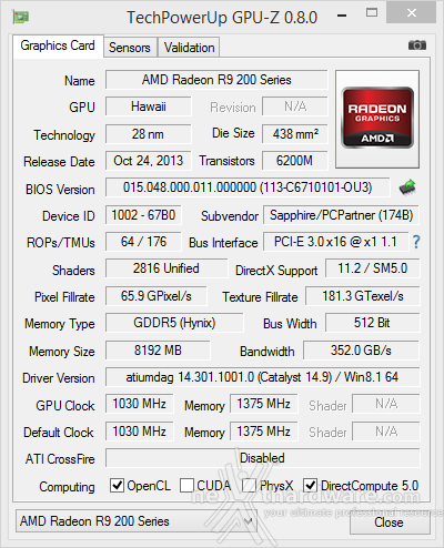 SAPPHIRE R9 290X 8GB Vapor-X OC  2. Layout & PCB 1