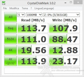 ASUSTOR AS7004T 13. Prestazioni - Parte seconda 2