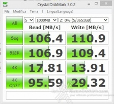 ASUSTOR AS7004T 13. Prestazioni - Parte seconda 3