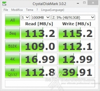 ASUSTOR AS7004T 13. Prestazioni - Parte seconda 1