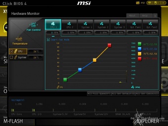 MSI X99S XPOWER AC 8. UEFI BIOS  -  Impostazioni generali 7