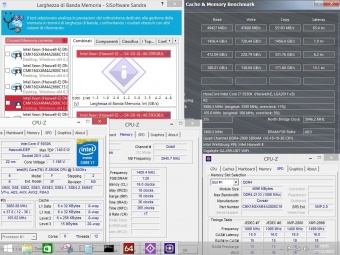 Corsair Vengeance DDR4 LPX 2800MHz C16 4. Test di stabilità 6