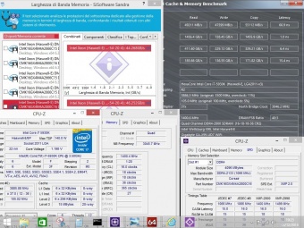 Corsair Vengeance DDR4 LPX 2800MHz C16 4. Test di stabilità 5