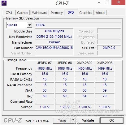 Corsair Vengeance DDR4 LPX 2800MHz C16 2. Specifiche tecniche e SPD 4