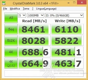 Samsung 850 EVO 500GB 17. Test in modalità RAPID 6