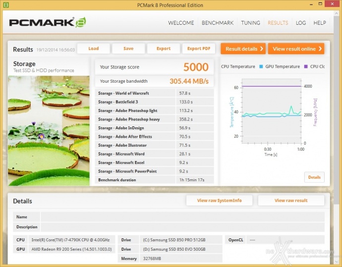 Samsung 850 EVO 500GB 15. PCMark 7 & PCMark 8 4