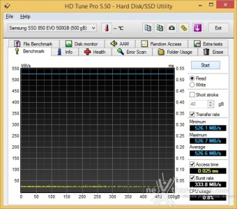 Samsung 850 EVO 500GB 7. Test Endurance Top Speed 1