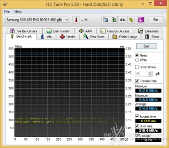 Samsung 850 EVO 500GB 7. Test Endurance Top Speed 3