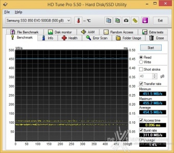 Samsung 850 EVO 500GB 6. Test Endurance Sequenziale 5