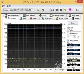 Samsung 850 EVO 500GB 6. Test Endurance Sequenziale 3