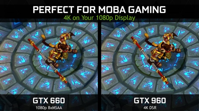 ZOTAC GeForce GTX 960 AMP! Edition 2. Funzionalità evolute 1